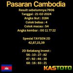 prediksi togel cambodia kastoto