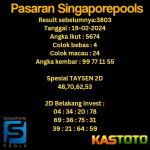 prediksi togel singapore kastoto