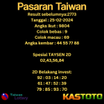 prediksi togel taiwan kastoto