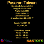 prediksi togel taiwan kastoto