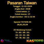 prediksi togel taiwan kastoto