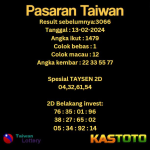 prediksi togel taiwan kastoto