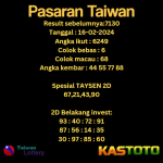 prediksi togel taiwan kastoto