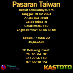 prediksi togel taiwan kastoto