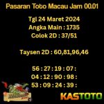 Prediksi togel totomacau jam 01.00 tgl 24-03-2024