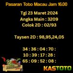 Prediksi togel totomacau jam 16.00 tgl 23-03-2024