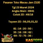 Prediksi togel totomacau jam 23.00 tgl 23-03-2024