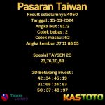 PREDIKSI TOGEL TAIWAN KASTOTO