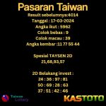 PREDIKSI TOGEL TAIWAN KASTOTO