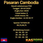 PREDIKSI TOGEL CAMBODIA KASTOTO