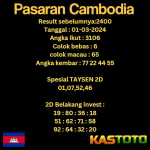 prediksi togel cambodia kastoto