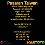 prediksi togel taiwan kastoto