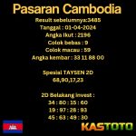 PREDIKSI TOGEL CAMBODIA KASTOTO