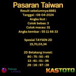 PREDIKSI TOGEL TAIWAN KASTOTO