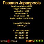 PREDIKSI TOGEL JAPAN KASTOTO