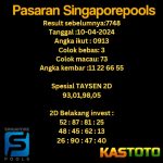 PREDIKSI TOGEL SINGAPORE KASTOTO