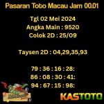 prediksi toto macau jam 00.01