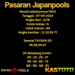 prediksi japan hari ini tgl 07-05-2024