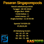 prediksi singapore hari ini tgl 08-05-2024