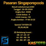 prediksi singapore hari ini tgl 16-05-2024