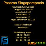 prediksi singapore hari ini tgl 25-05-2024