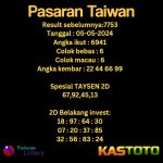 prediksi taiwan hari ini tgl 05-05-2024