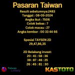 prediksi taiwan hari ini tgl 08-05-2024