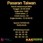 prediksi taiwan tgl 22-05-2024