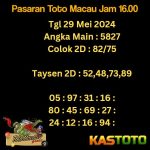 prediksi toto macau hari ini jam 16.00