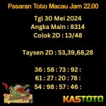 prediksi toto macau hari ini jam 22.00