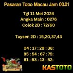 prediksi toto macau jam 00.01