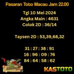 prediksi toto macau jam 22.00