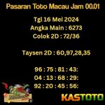 prediksi totomacau hari ini jam 00.01