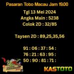 prediksi totomacau hari ini jam 19.00