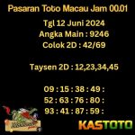 prediksi toto macau hari ini jam 00.01