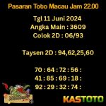 prediksi toto macau hari ini jam 22.00