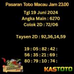 prediksi toto macau hari ini jam 23.00