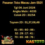 prediksi toto macau jam 00.01