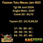 prediksi toto macau jam 00.01