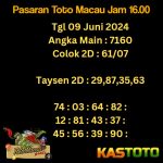 prediksi toto macau jam 16.00