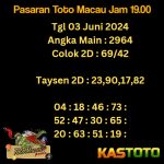 prediksi toto macau jam 19.00