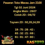 prediksi toto macau jam 23.00