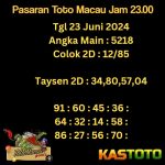 prediksi toto macau jam 23.00