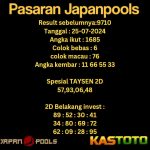 prediksi japan hari ini tgl 25-07-2024