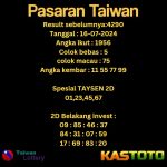 prediksi taiwan tgl 16-07-2024