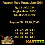 prediksi toto macau jam 00.01