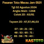 prediksi toto macau jam 00.01