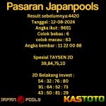 prediksi japan hari ini tgl 12-08-2024