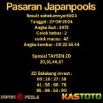 prediksi japan hari ini tgl 27-08-2024