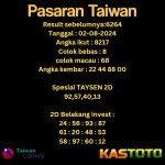 prediksi taiwan hari ini tgl 02-08-2024